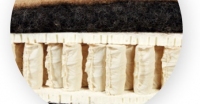 Materasso a molle insacchettate Dunlopillo Royal Arte Motion