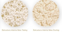 Materasso in lattice Dunlopillo Royal Firm  Talalay