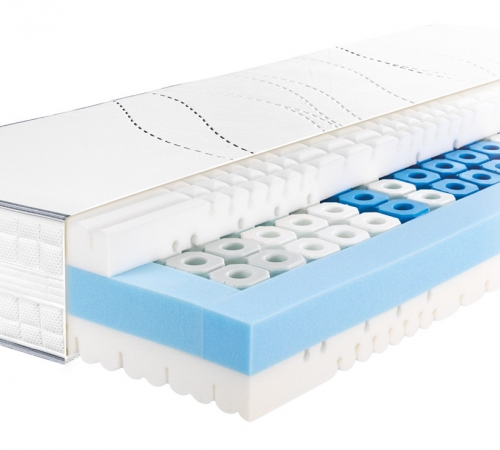 Materasso in poliuretano HR Metzeler Airline Glamour