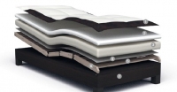Base articolata elettrica Dunlopillo Magnus Concept eléctrico