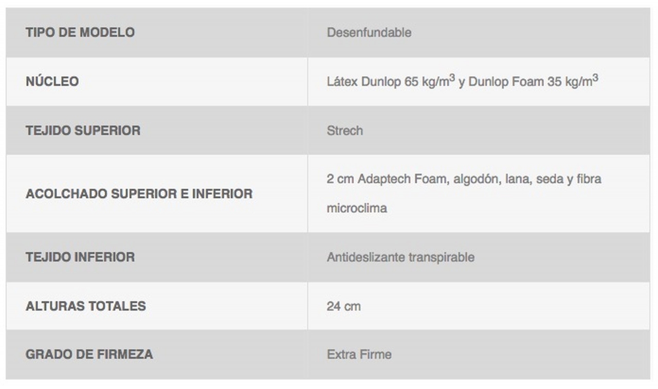 Caratteristiche generali