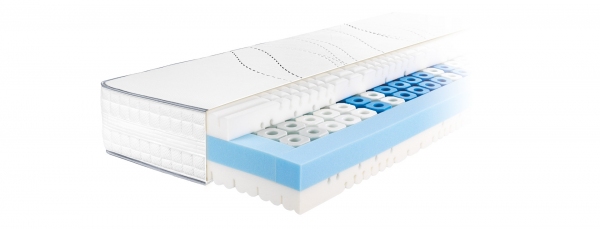 Materasso in poliuretano HR Metzeler Airline Glamour