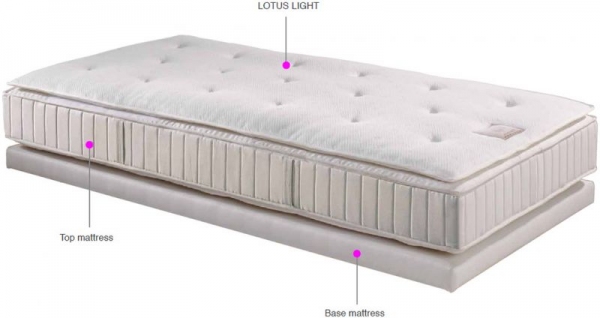 Topper Schramm topper lotus light 05